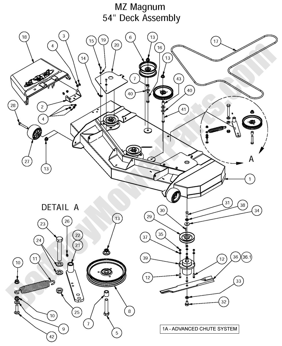1355 - Bad Boy Mower Parts Lookup > 2016 > MZ Magnum > 54\" Deck Assembly